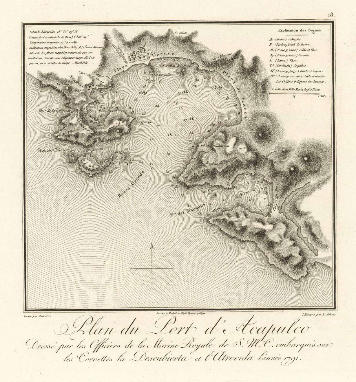 Alexander%20von%20Humboldt.%20Rafael%20Ximeno%20y%20Planes%20(14).jpg