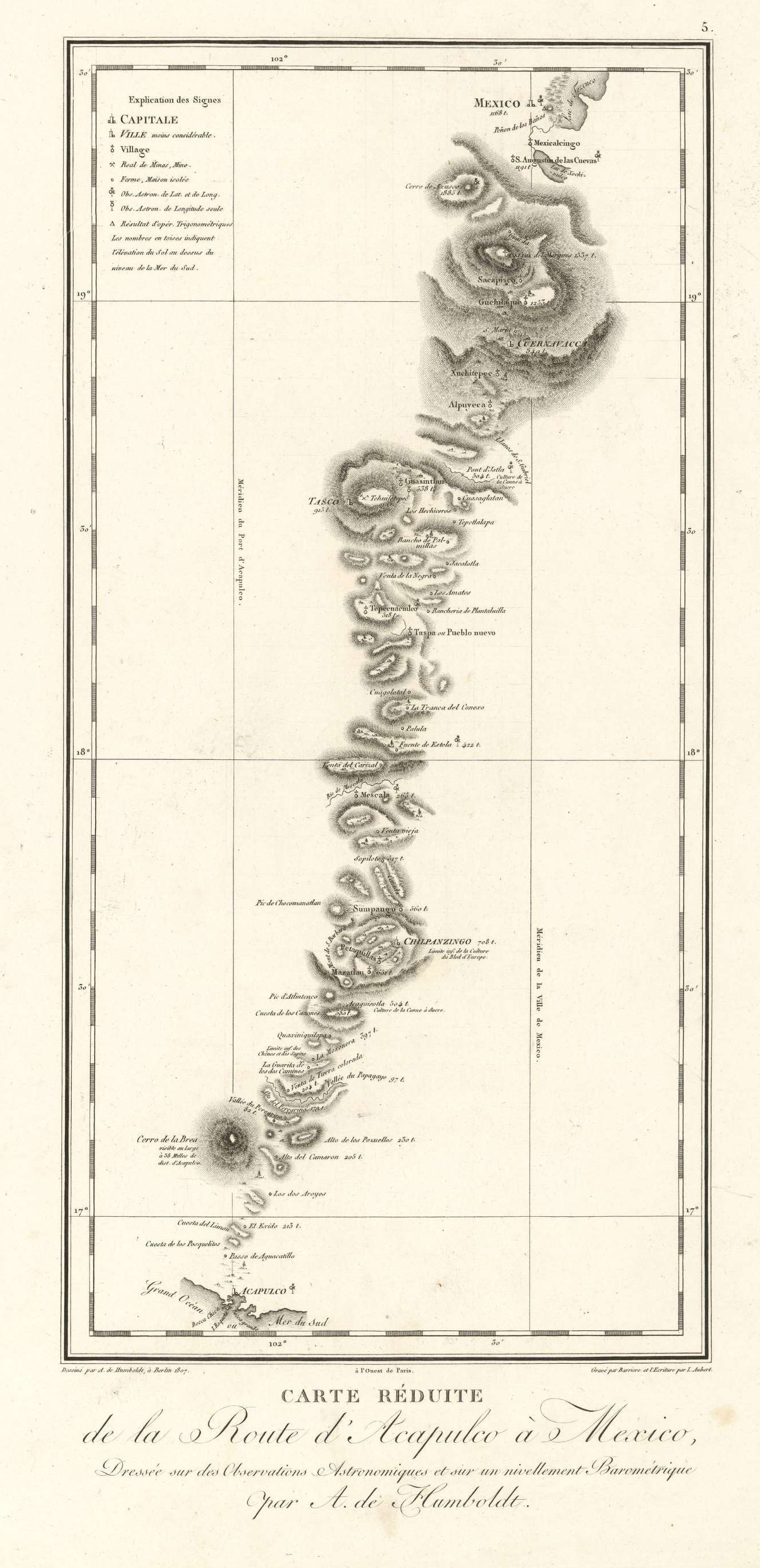 Alexander%20von%20Humboldt.%20Rafael%20Ximeno%20y%20Planes%20(5).jpg