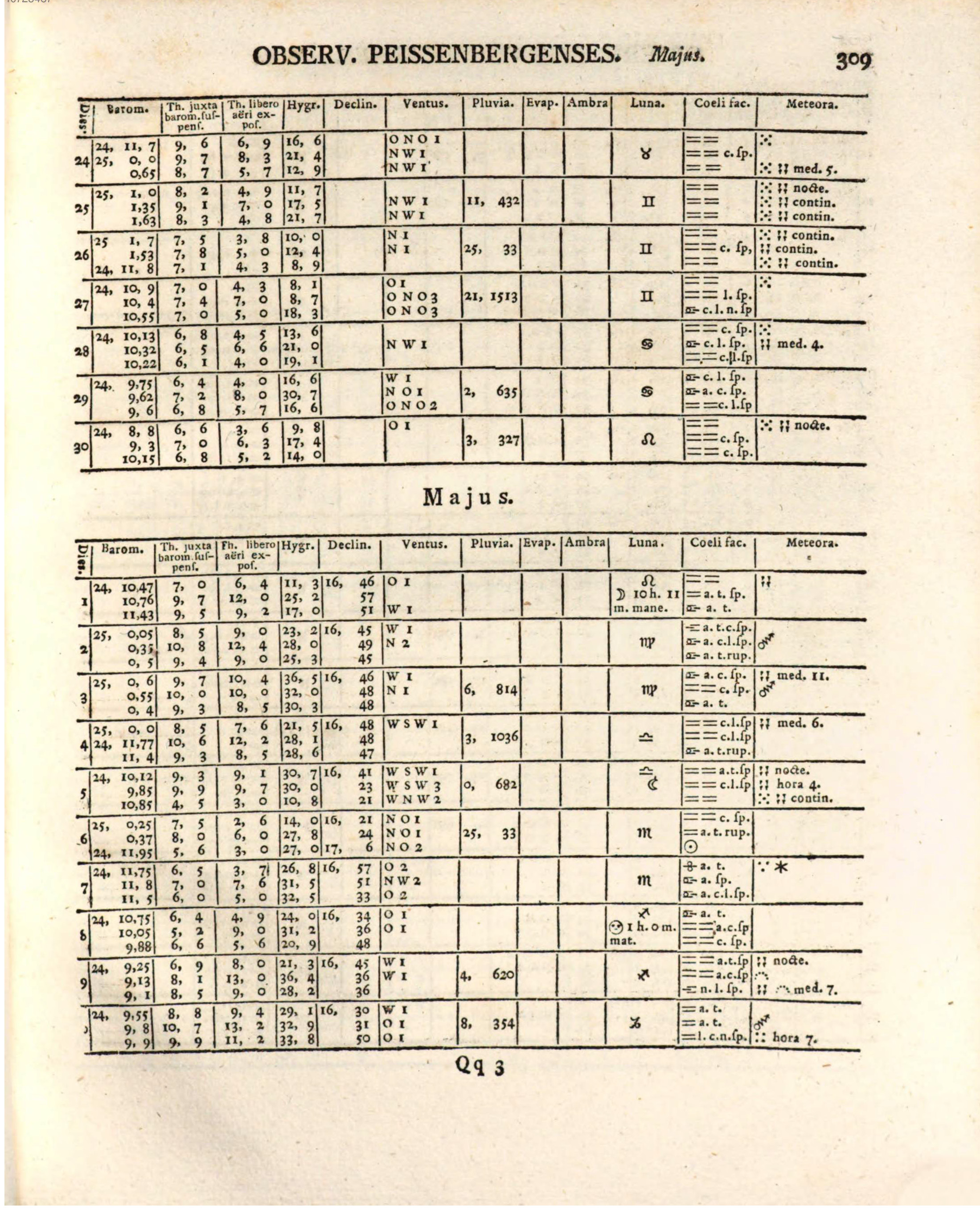 Abb-2-Reich-Ephemerides.tiff